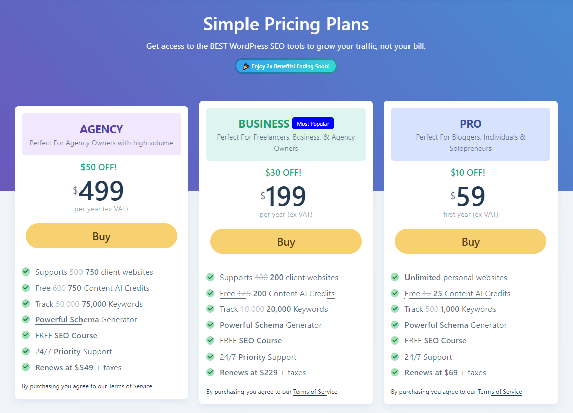 rank math price