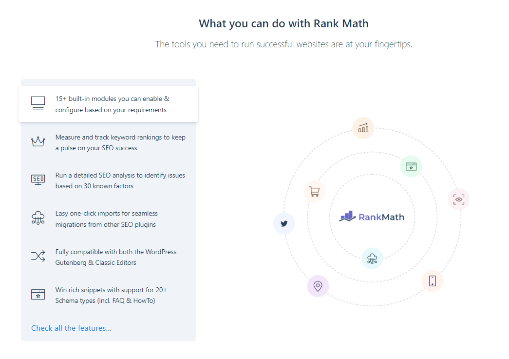 rank math