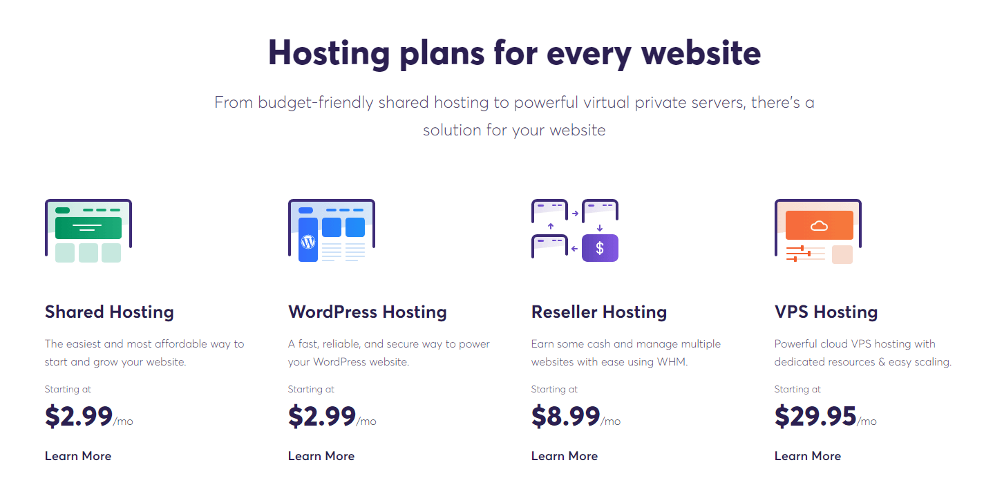 chemicloud hosting pricing