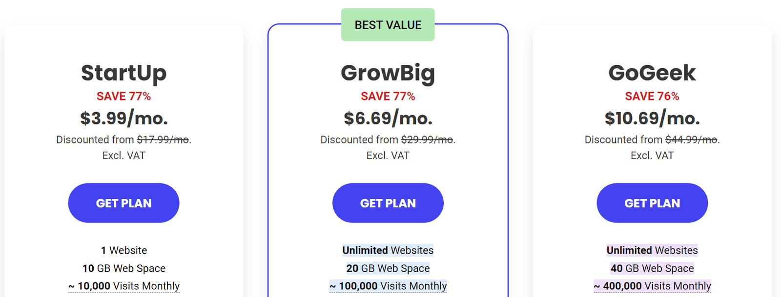 siteground Web Hosting Pricing